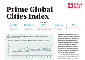 Prime Global Cities Index Q1 2020 | KF Map – Digital Map for Property and Infrastructure in Indonesia